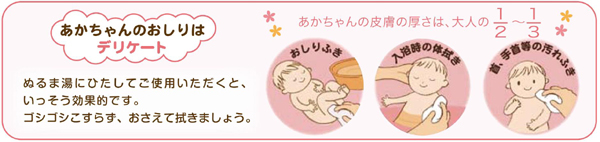 使用シーン