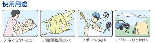 使用用途