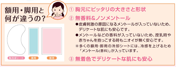 違い