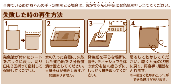 使用方法